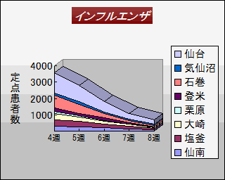 ŋ߂TTԂ̃CtGUҐinʁjڃOt@iOt쐬Fij{錧nÏZ^[j